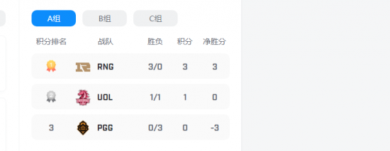 广州国际电竞赛事圆满落幕电竞产业迈向300亿新里程碑