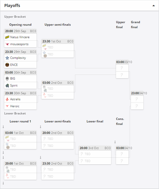 国际足联全新游戏FIFA Heroes即将上线主机和手机平台
