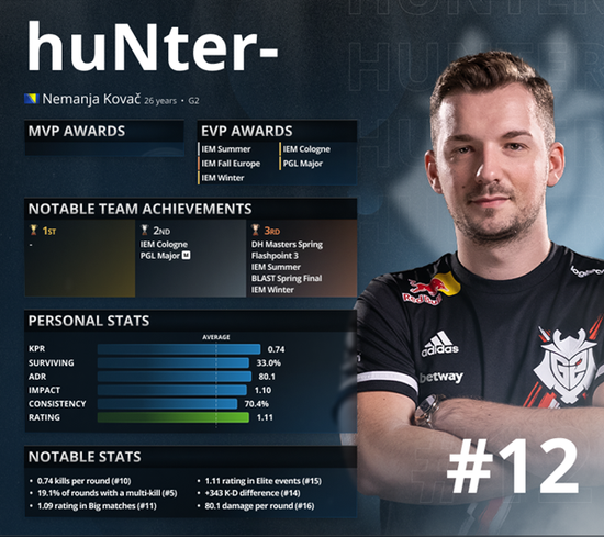 2025年KPL总决赛即将举行 韩红周深联袂献唱