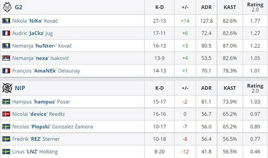 2025王者荣耀电竞世界杯即将开启全球战队争夺战