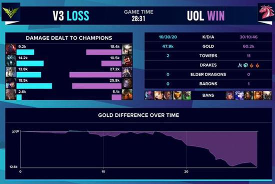 瓦居然不是无畏契约角色背后的真相揭秘