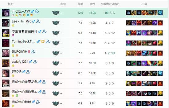 参与无畏契约瓦友社与章若楠线下活动的详细指南